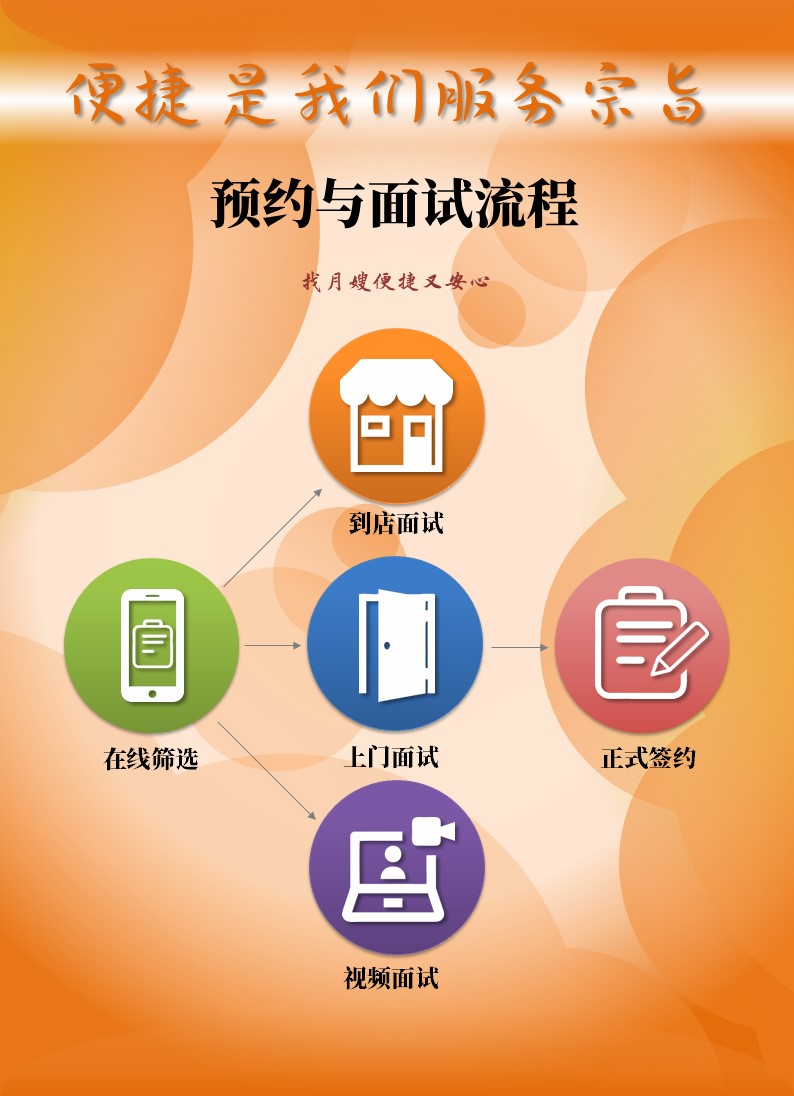 &#80;&#71;&#30005;&#23376;&#45;&#80;&#71;&#40;&#20013;&#22269;&#41;&#19968;&#31449;&#24335;&#26381;&#21153;&#23448;&#26041;&#32593;&#31449;